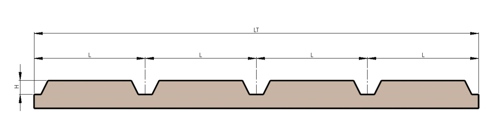Celli Opklapbare rotorkopeg met beddenvormer detail 3