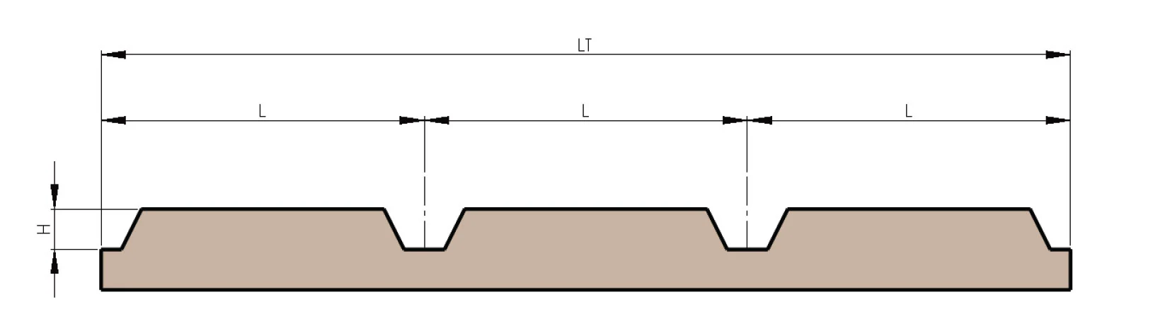 Celli Opklapbare rotorkopeg met beddenvormer detail 2