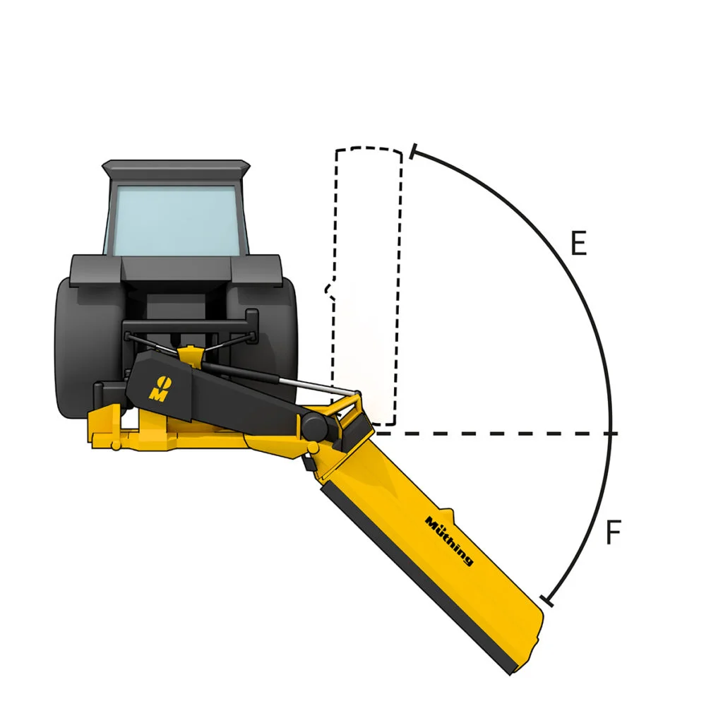 MU-M/S VARIO PLUS – tekening werk- en verstelbereik